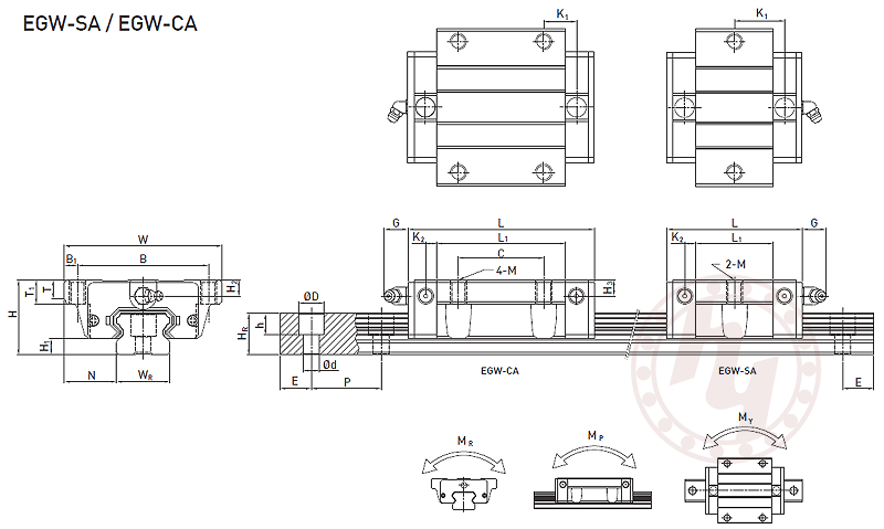 EGW20SA