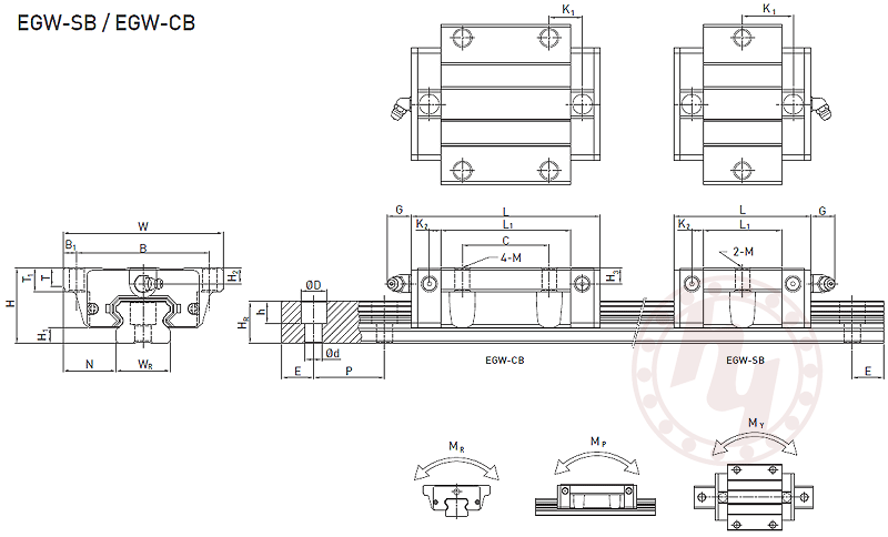 EGW35SB