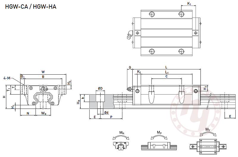 HGW45CA