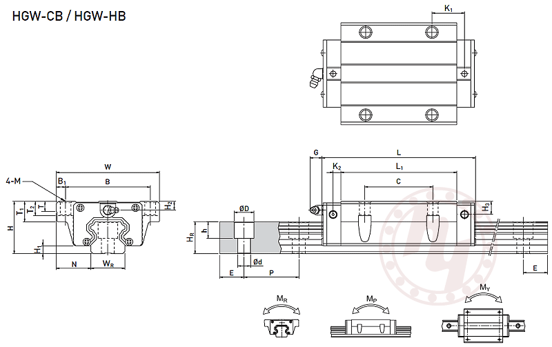 HGW35CB