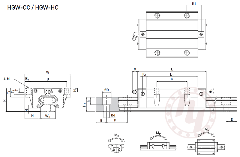 HGW20CC