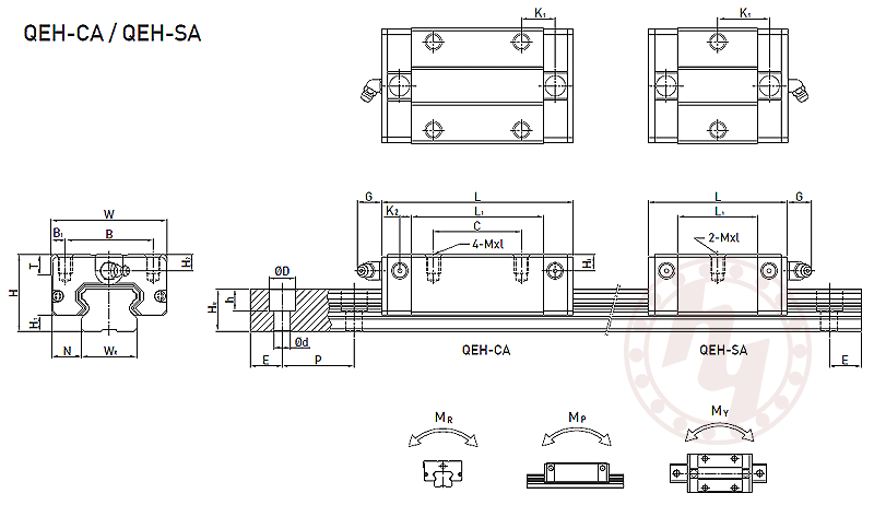 QEH20CA