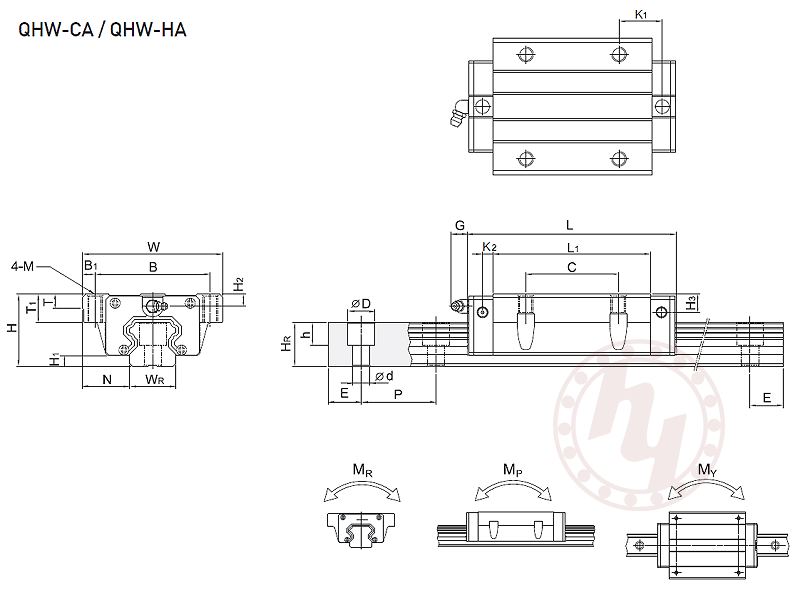 QHW25HA