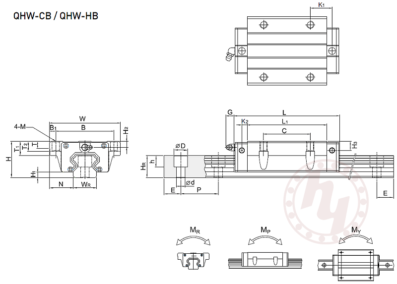 QHW15CB