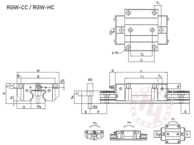 RGW20HC